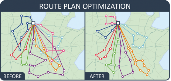 Delivery route optimisation map showing before and after routes