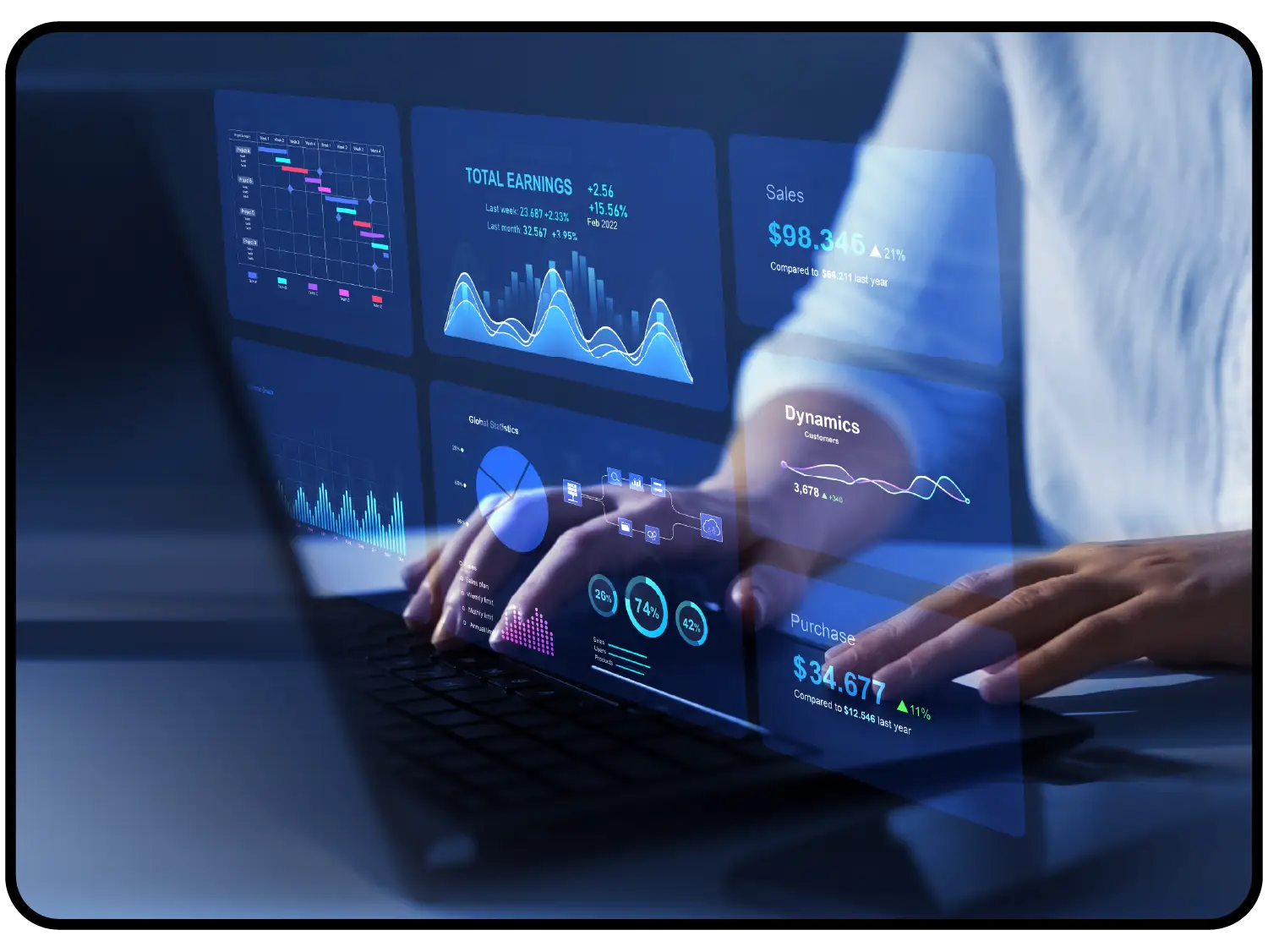 Prime AI Size Finder dashboard with recommended-size uptake, return rates and size demand
