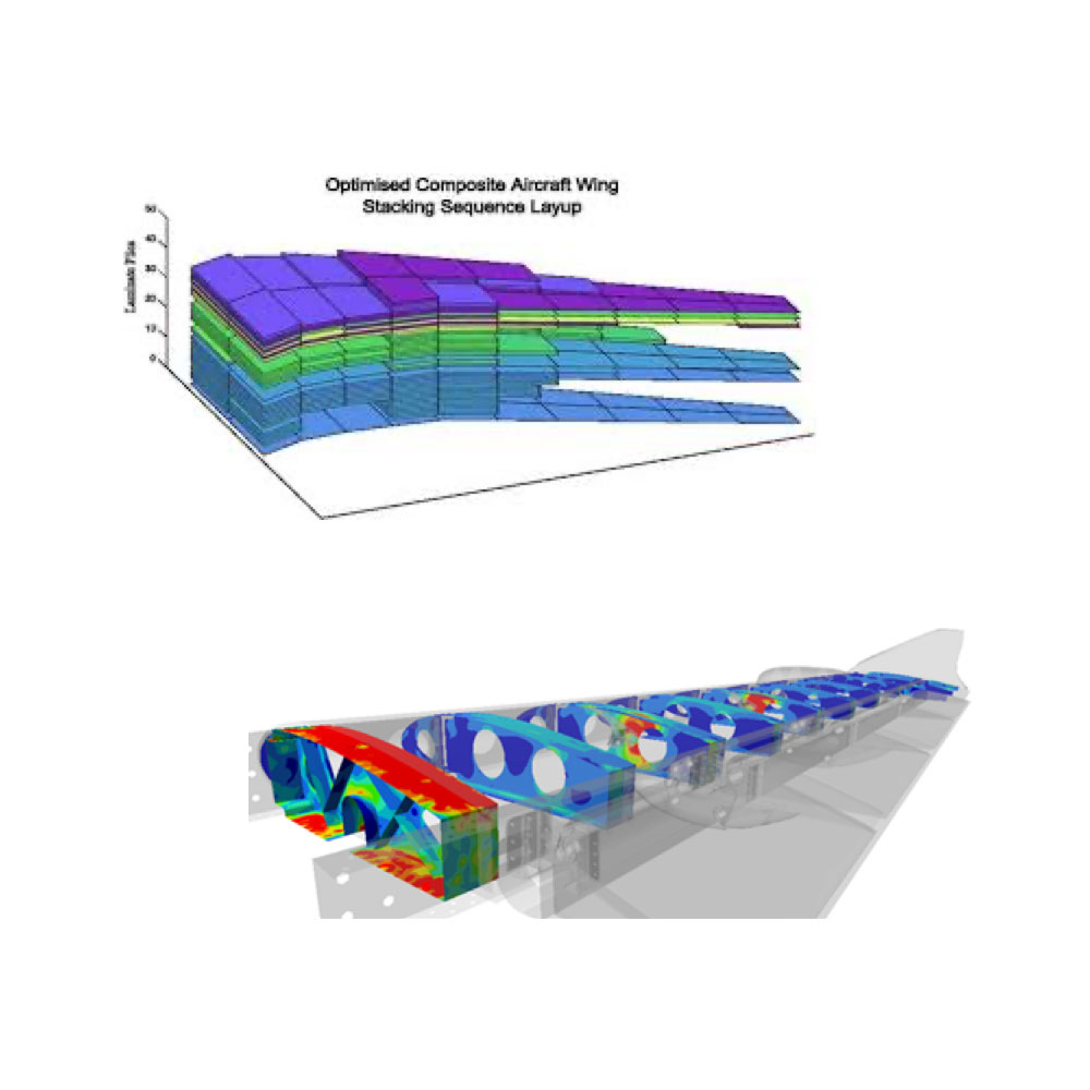 Optimised composite aircraft wing stacking sequence and stress analysis