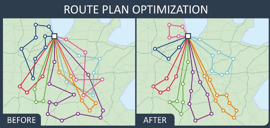 Route plan optimisation map, before and after comparison